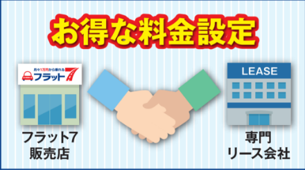 お得な料金設定